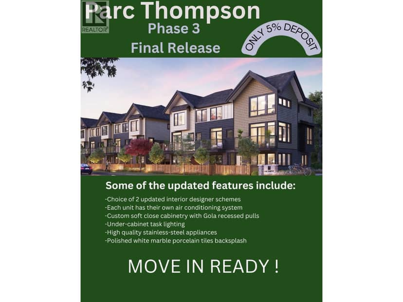 31 4337 BOUNDARY ROAD, Richmond