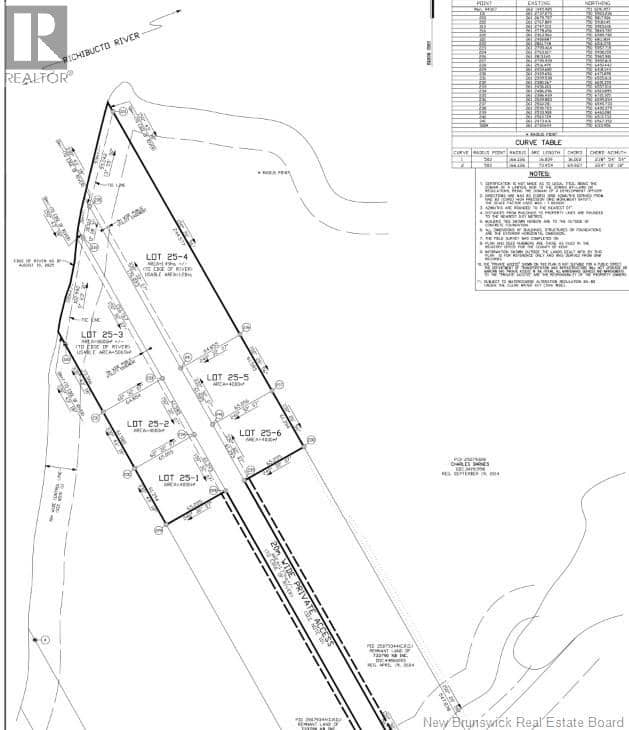 25-4 Main River Road — photo 17 of 18
