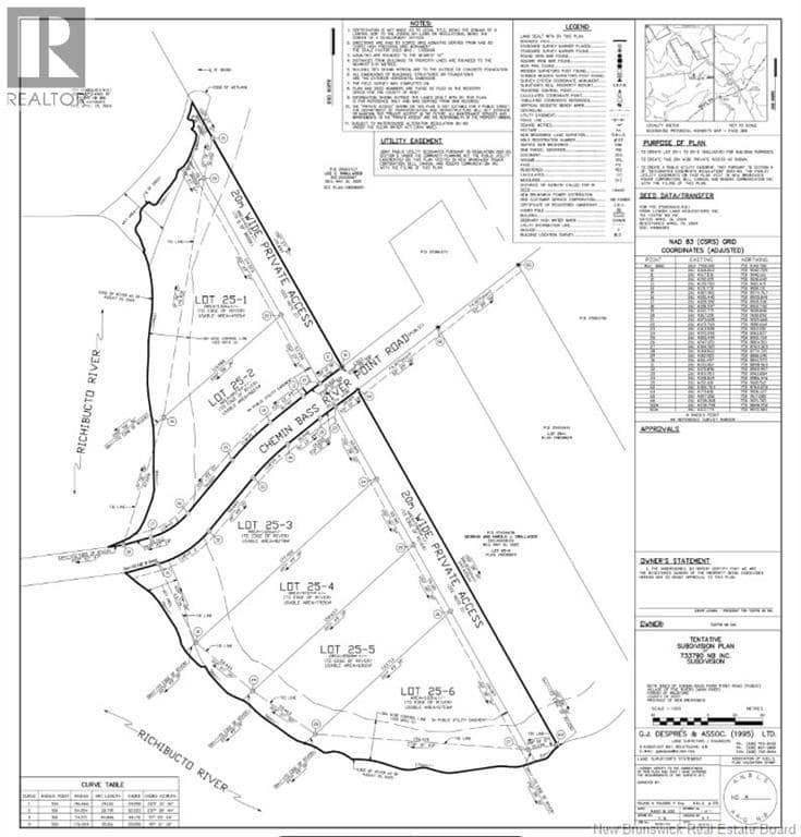 25-2 Chemin Bass River Point Road — photo 19 of 20