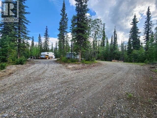 Lot 28 TINTINA SUBDIVISION — photo 3 of 38