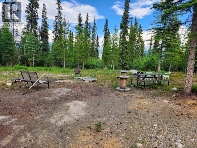 Lot 28 TINTINA SUBDIVISION — photo 6 of 38