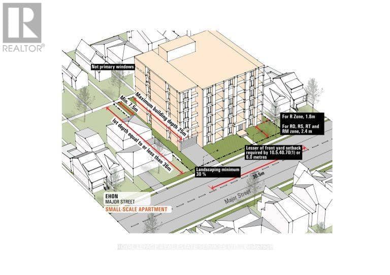 155 York Mills Road, Toronto