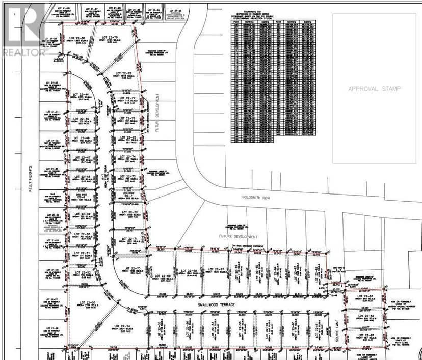 Lot 22-80 Smallwood Terrace, Kelly Heights
