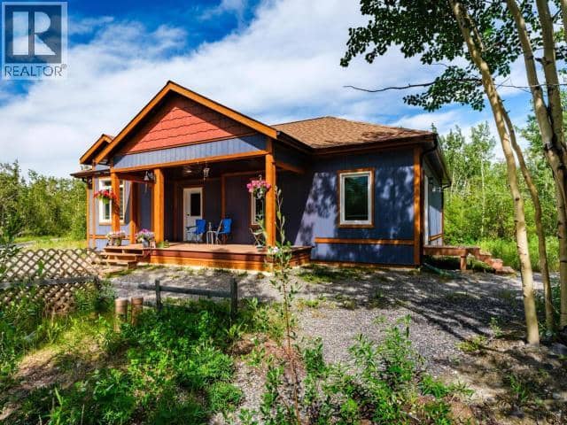 400 Ursa Way — photo 32 of 40