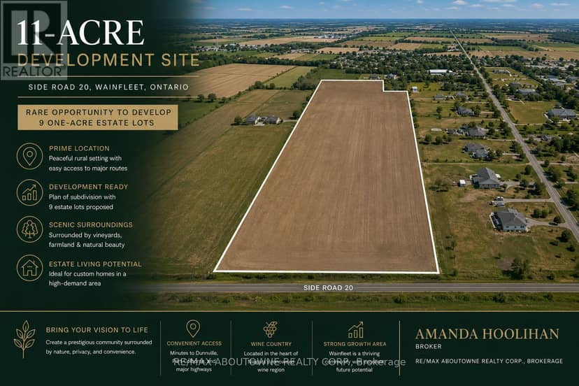 0 Side Road 20, Wainfleet