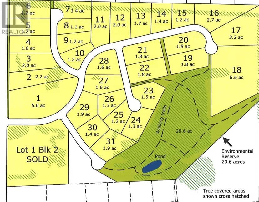 12, 420069 Range Road 284, Rural Ponoka County, photo 6