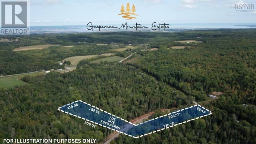 Lot 8 Greenfield Road, Greenfield
