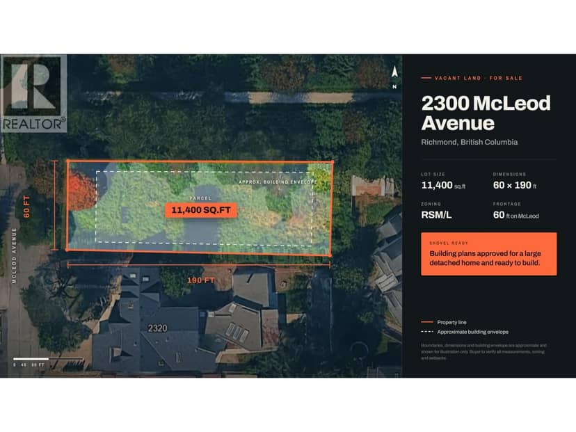 2300 MCLEOD AVENUE, Richmond