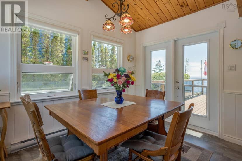1904 Sandy Point Road — photo 16 of 40