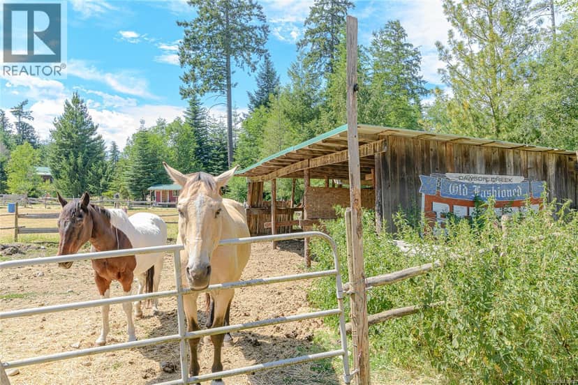 1890 Sooke Lake (Off) Rd — photo 1 of 40