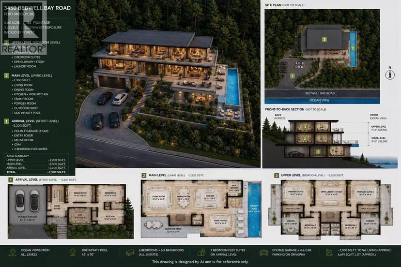 3450 BEDWELL BAY ROAD, Belcarra