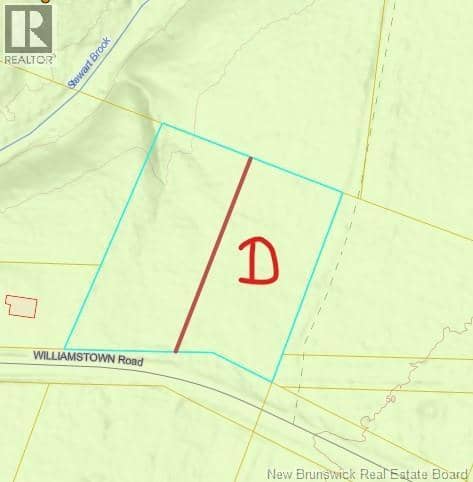 2.1 Acres Est Williamstown Road, Williamstown