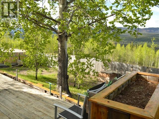 40 Ogilvie Crescent — photo 28 of 29