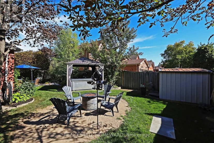 3332 Forrestdale Circle — photo 36 of 40