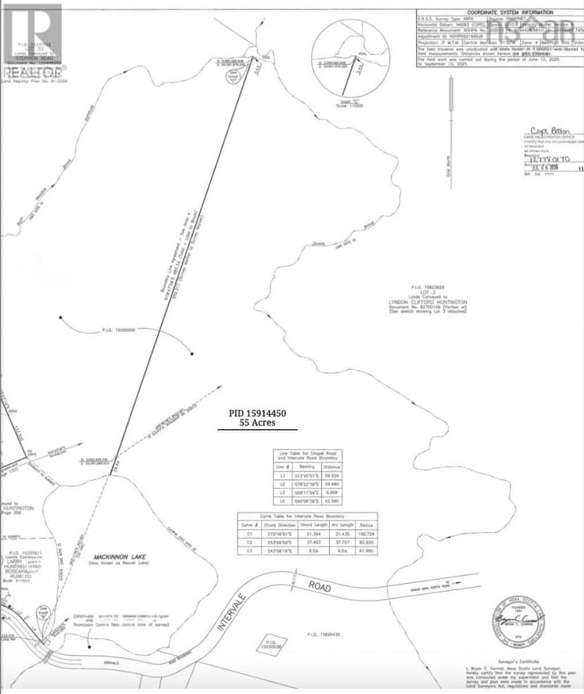 . Intervale Road — photo 14 of 14