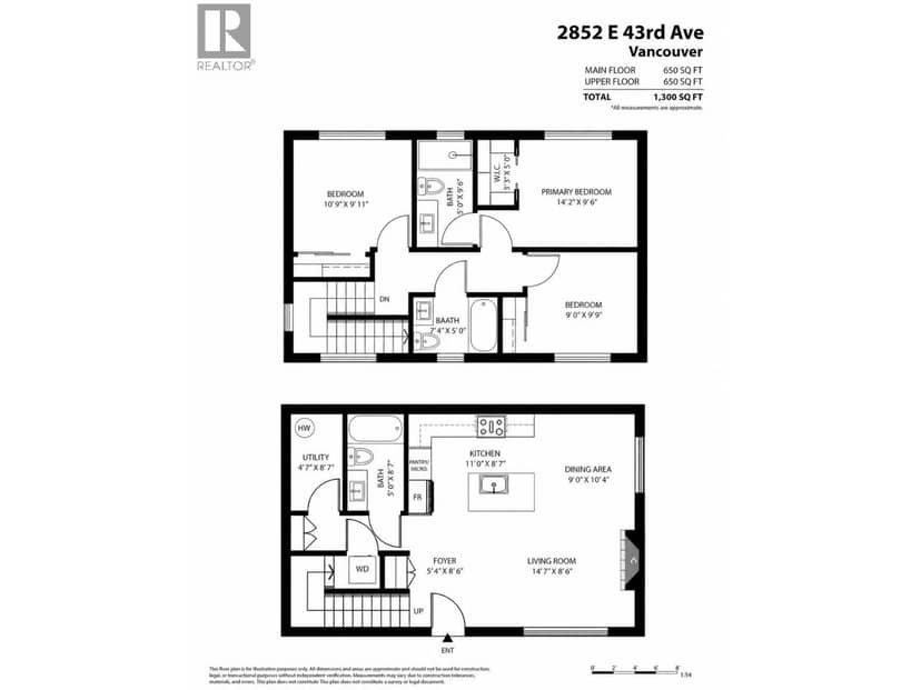 2852 E 43RD AVENUE, Vancouver, photo 2