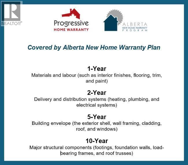 4912 Carney Road NW, Calgary, photo 4