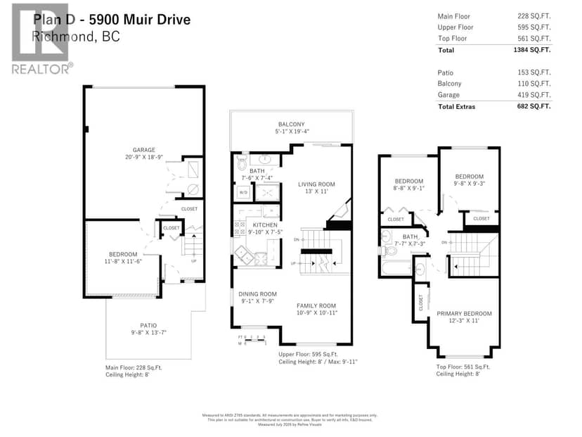 33 5900 MUIR DRIVE, Richmond